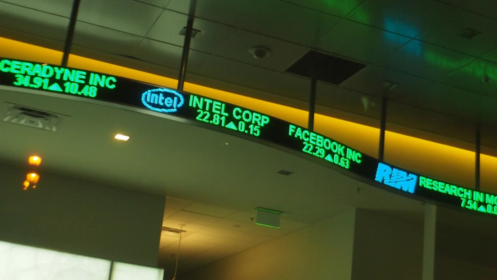 Stock ticker displaying company names Ceradyne, Intel, Facebook, and Research In Motion.
