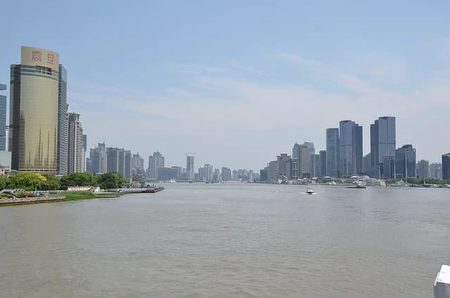 Panoramic view of the Shanghai skyline and Huangpu River on a clear day.